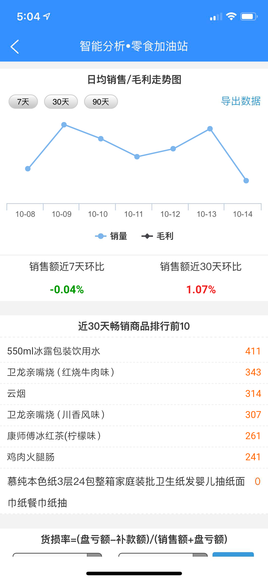 智能分析